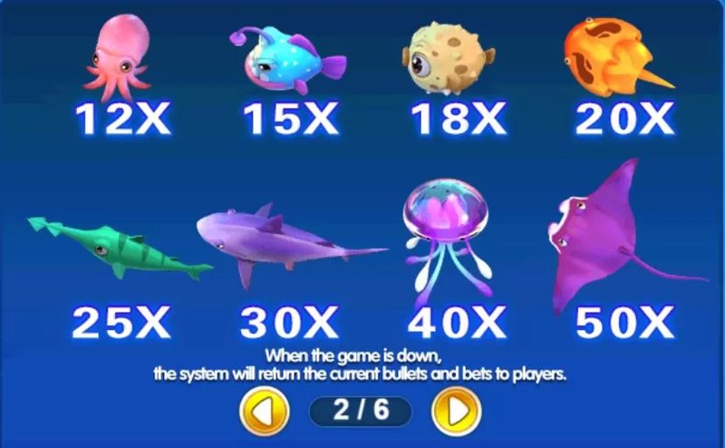 Experience the Thrill of Cai Shen Fishing Game in India Right Now - overview